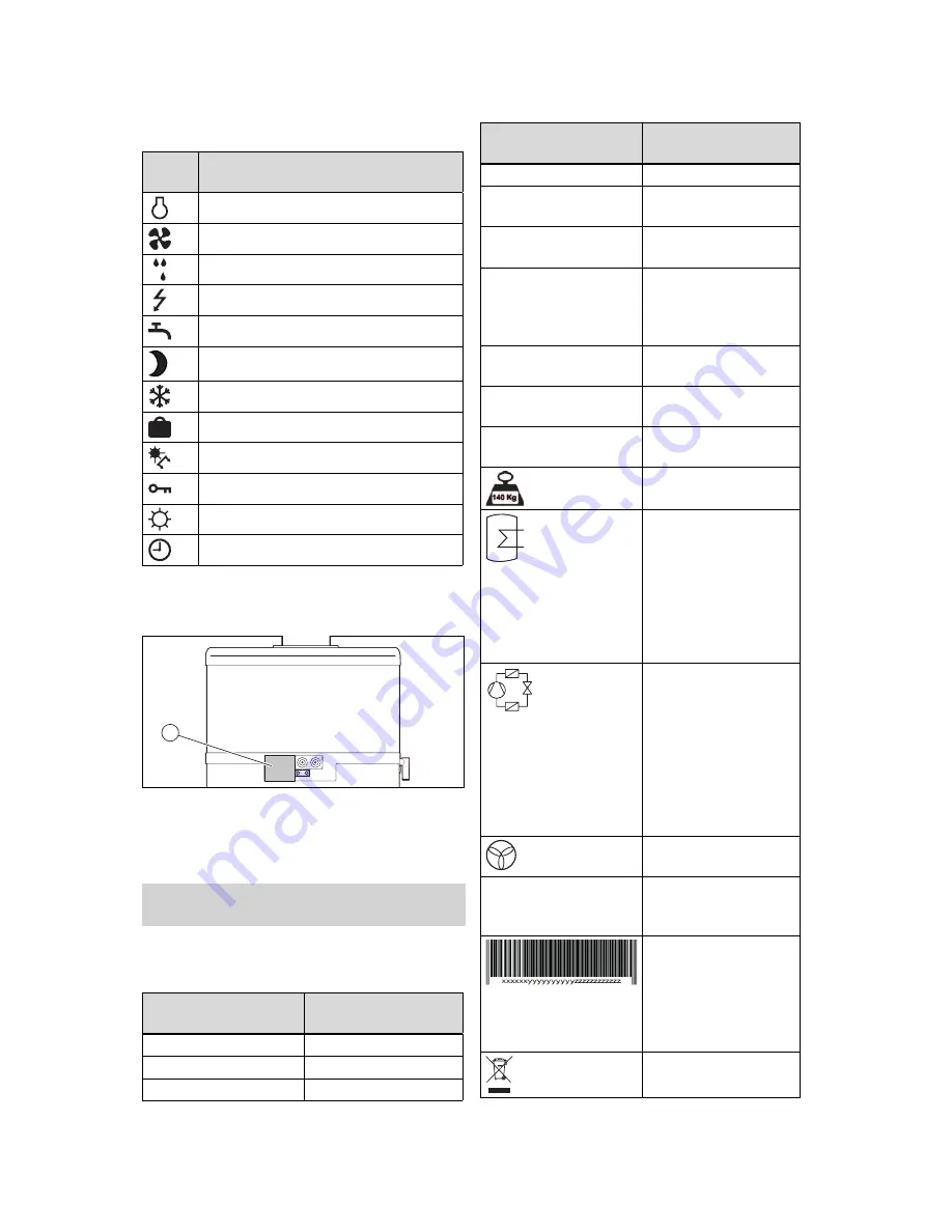 Vaillant aroSTOR VWL B 200/5 UK Operating Instructions Manual Download Page 9