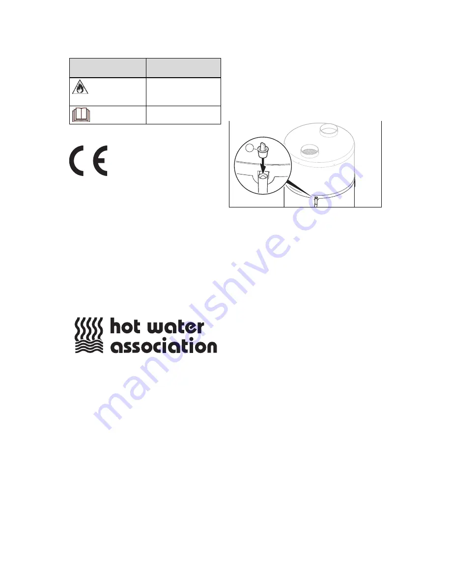 Vaillant aroSTOR VWL B 200/5 UK Operating Instructions Manual Download Page 10