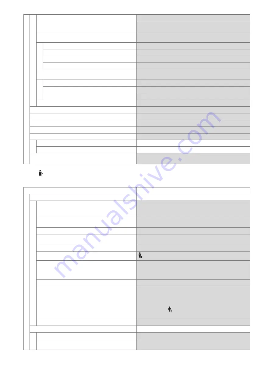 Vaillant sensoCOMFORT VRC 720/3 Operating And Installation Instruction Download Page 12