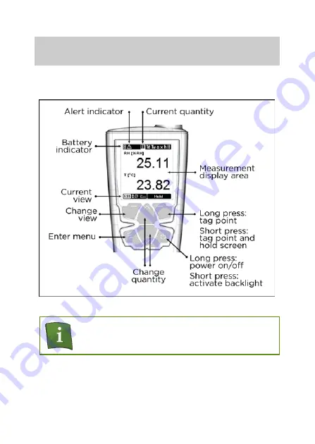 Vaisala Humicap HM40 User Manual Download Page 12