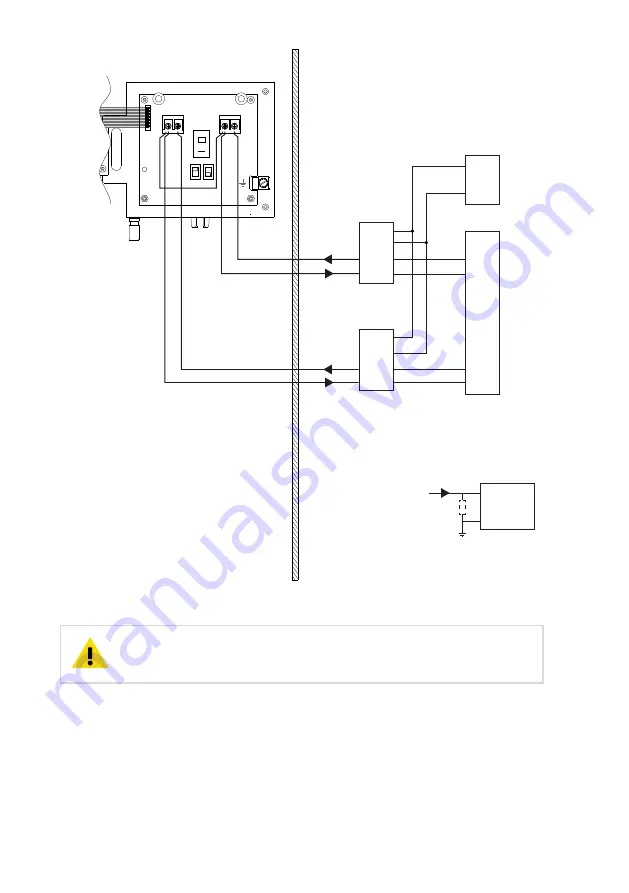 Vaisala HUMICAP HMT360 SERIES Safety Manual Download Page 14