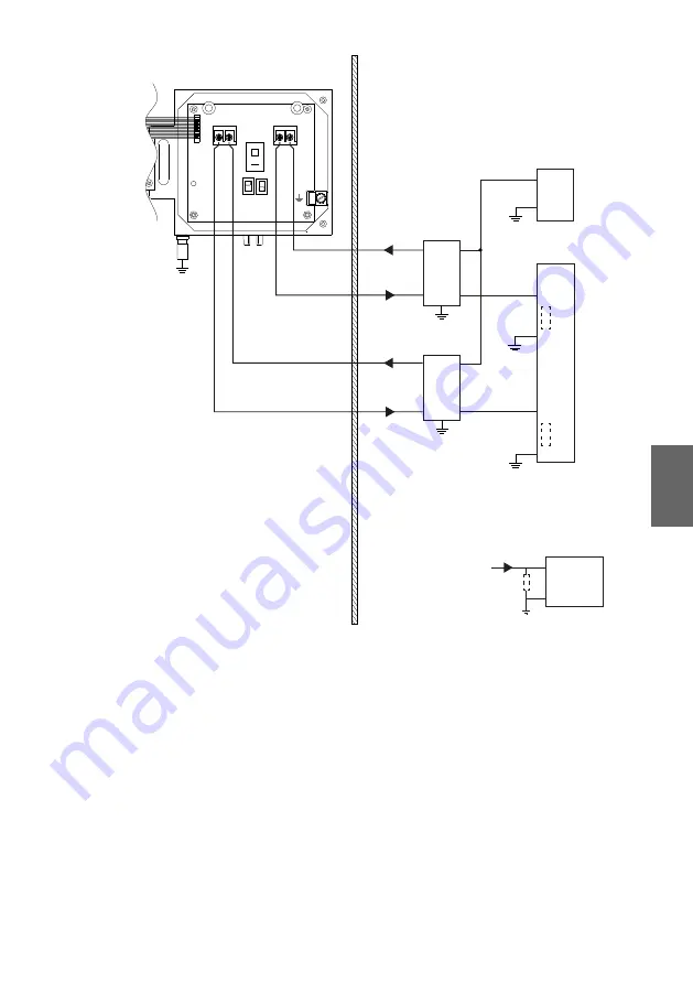 Vaisala HUMICAP HMT360 SERIES Safety Manual Download Page 21