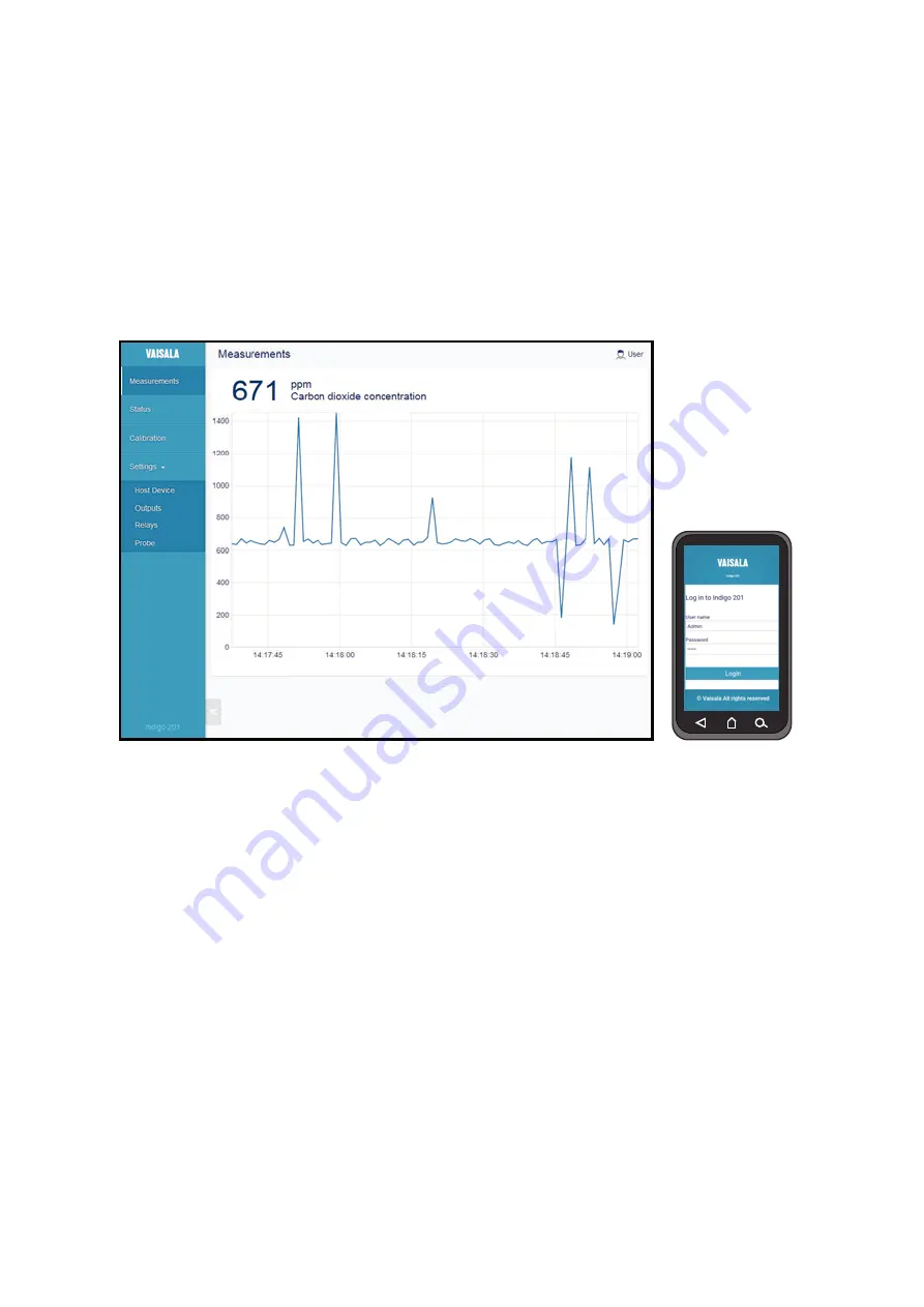 Vaisala Indigo 202 User Manual Download Page 14