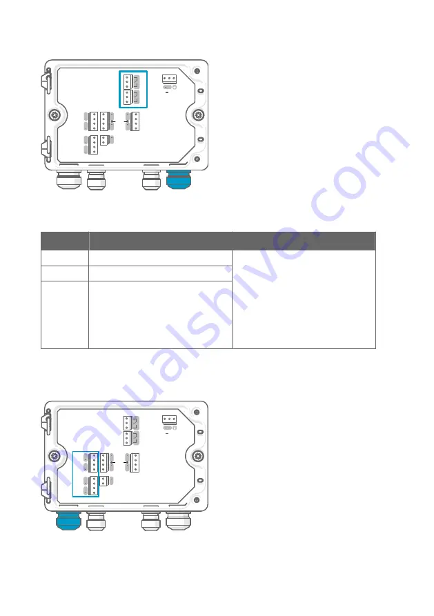 Vaisala Indigo 500 Series User Manual Download Page 28