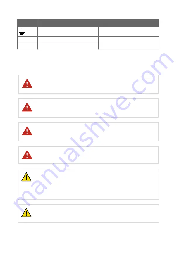 Vaisala Indigo500 Series Quick Manual Download Page 70