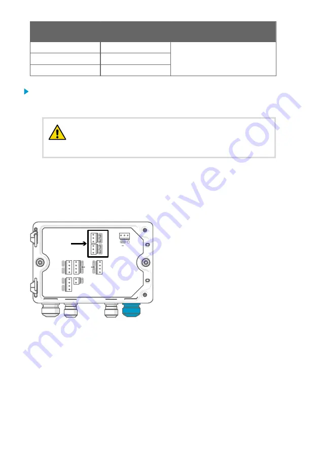 Vaisala Indigo500 Series Quick Manual Download Page 72