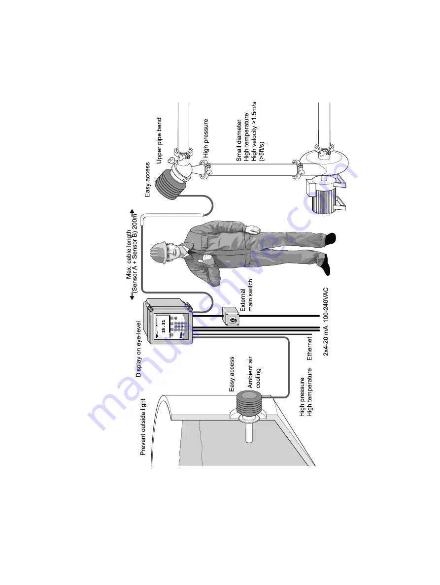 Vaisala K-PATENTS PR-23 Series Instruction Manual Download Page 17