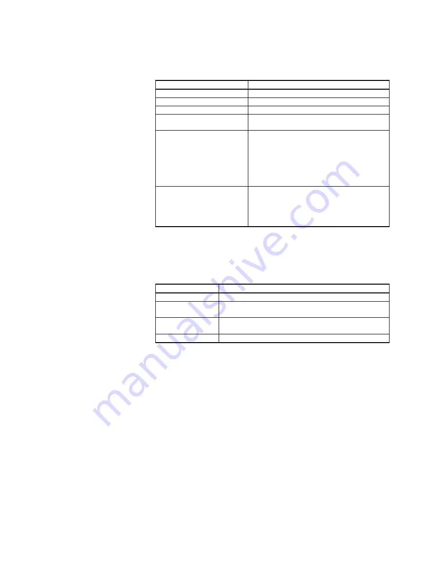 Vaisala TACMET MAWS201MP User Manual Download Page 71