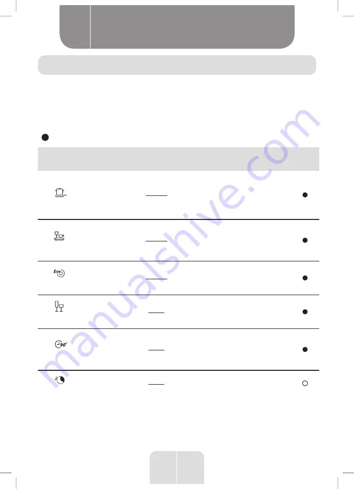 VALBERG 6S47 D SAD929C Instructions For Use Manual Download Page 58