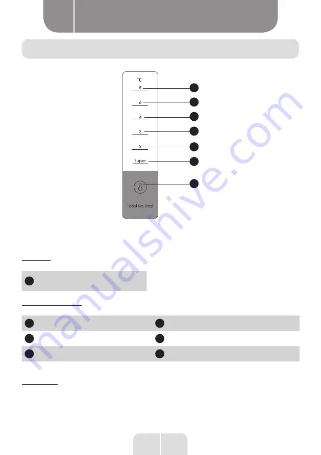 VALBERG CNF 310 D X625C Instructions For Use Manual Download Page 39