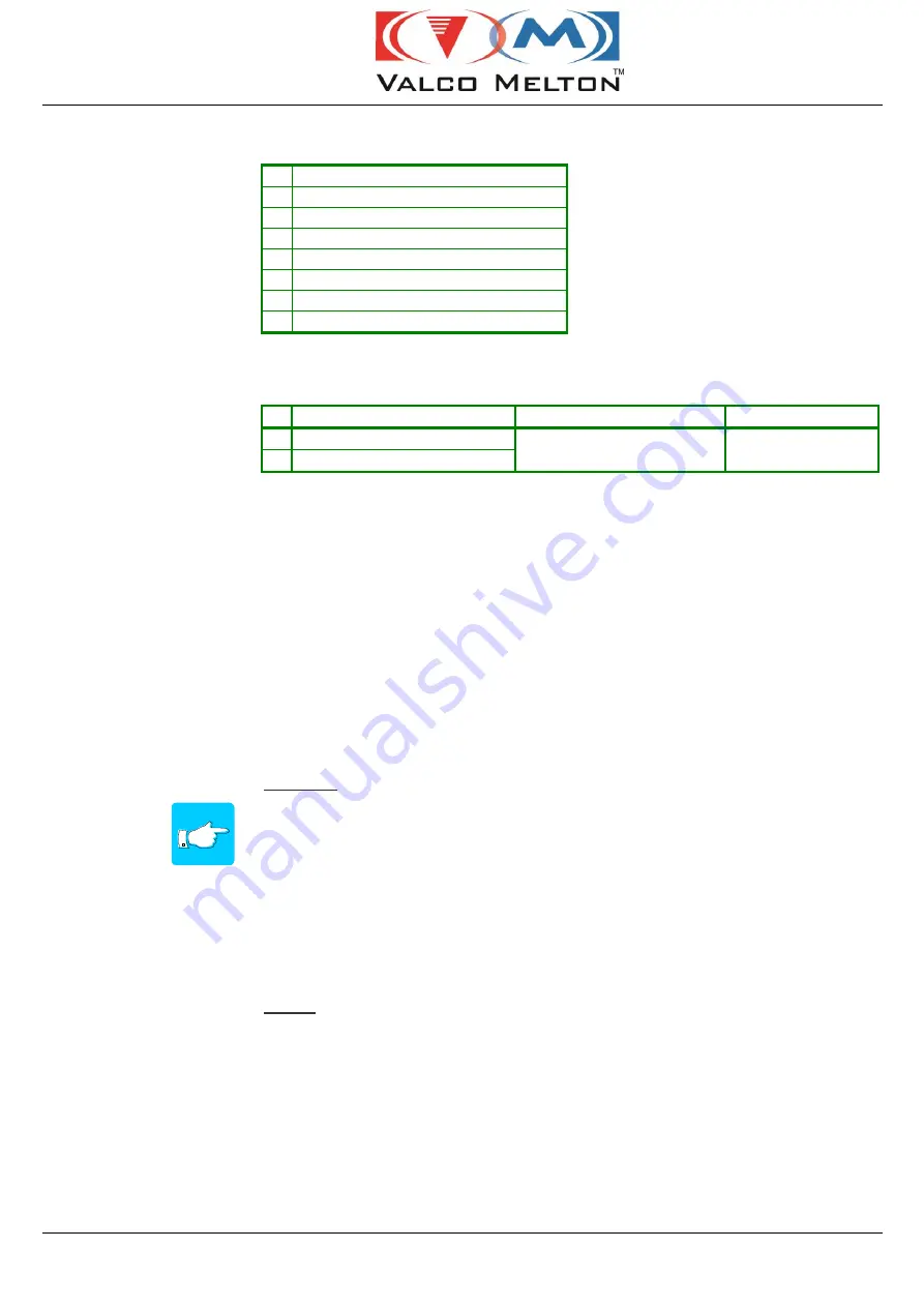 VALCO MELTON EC4 Instruction Manual Download Page 16