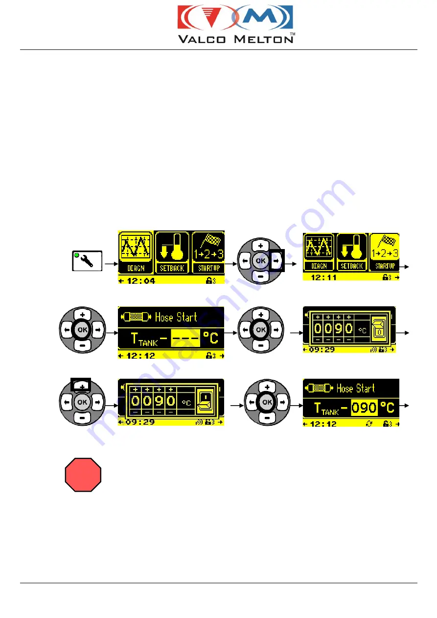 VALCO MELTON EC4 Instruction Manual Download Page 54