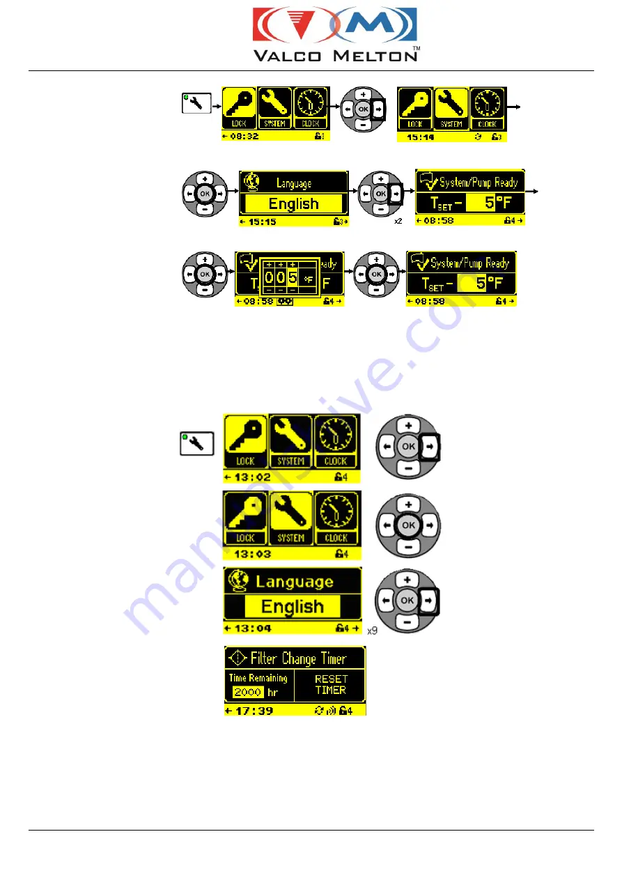 VALCO MELTON EC4 Instruction Manual Download Page 65