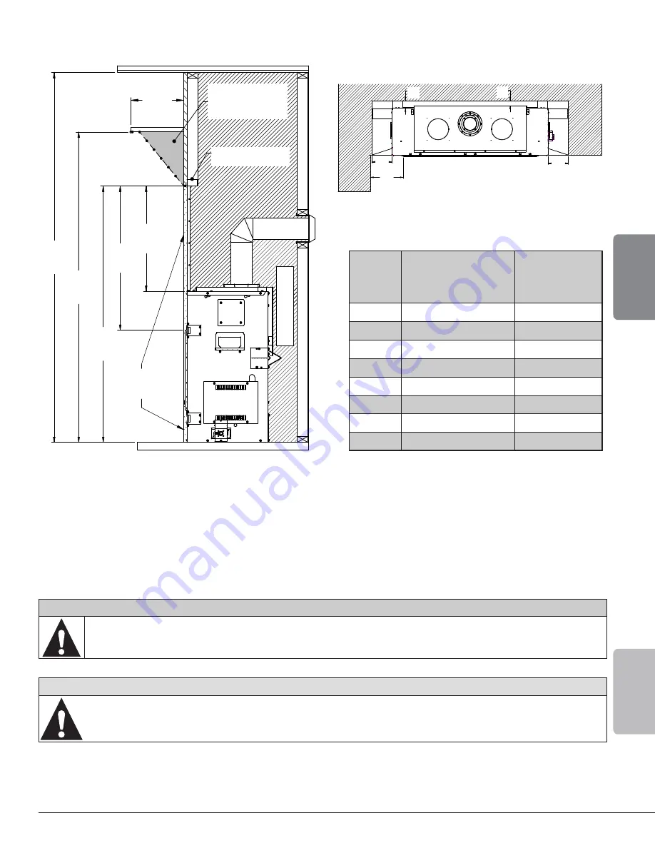 Valcourt FG00001 Installation Instructions Manual Download Page 19