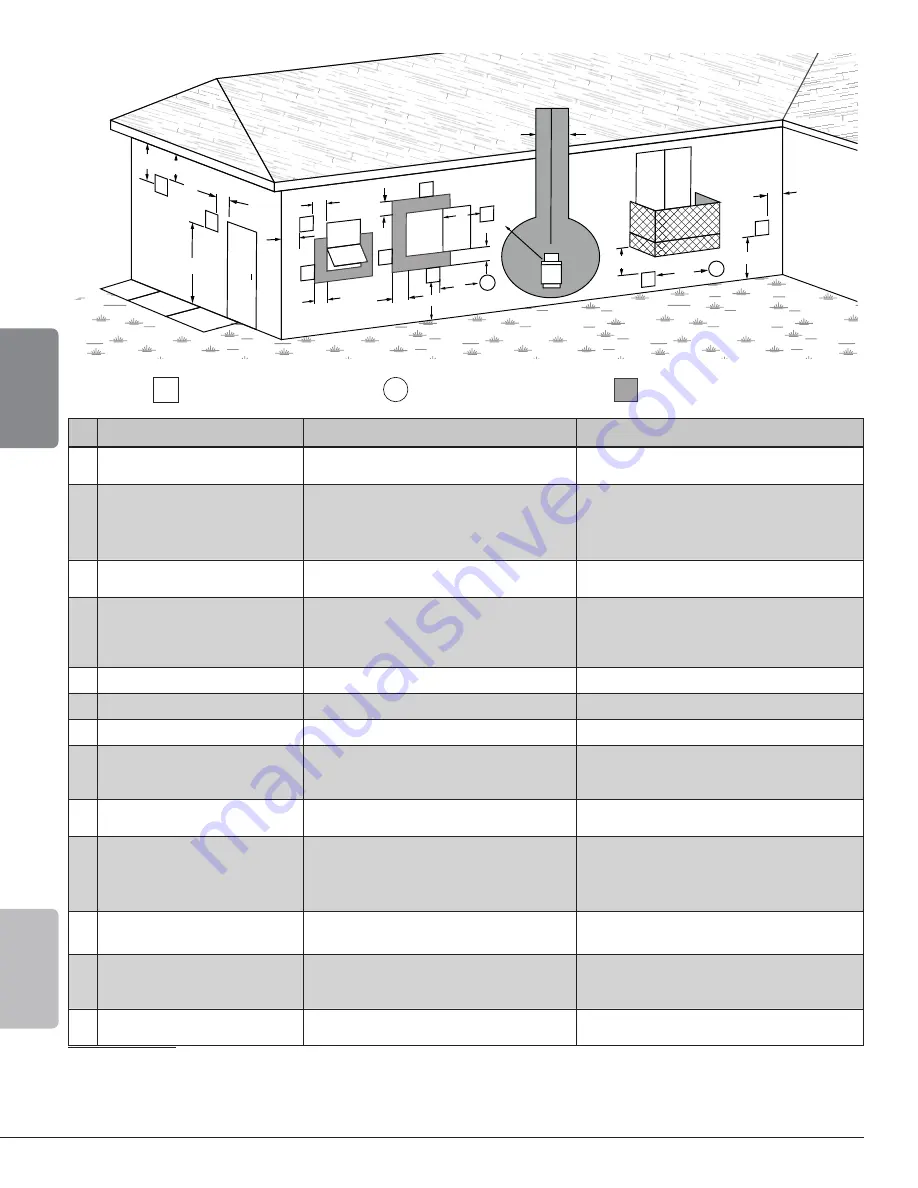 Valcourt FG00001 Installation Instructions Manual Download Page 22