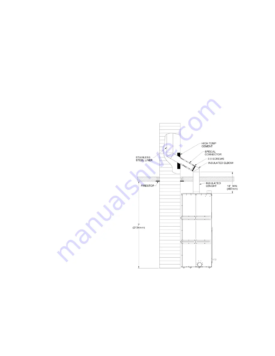 Valcourt FP11 FRONTENAC Installation And Operation Manual Download Page 50