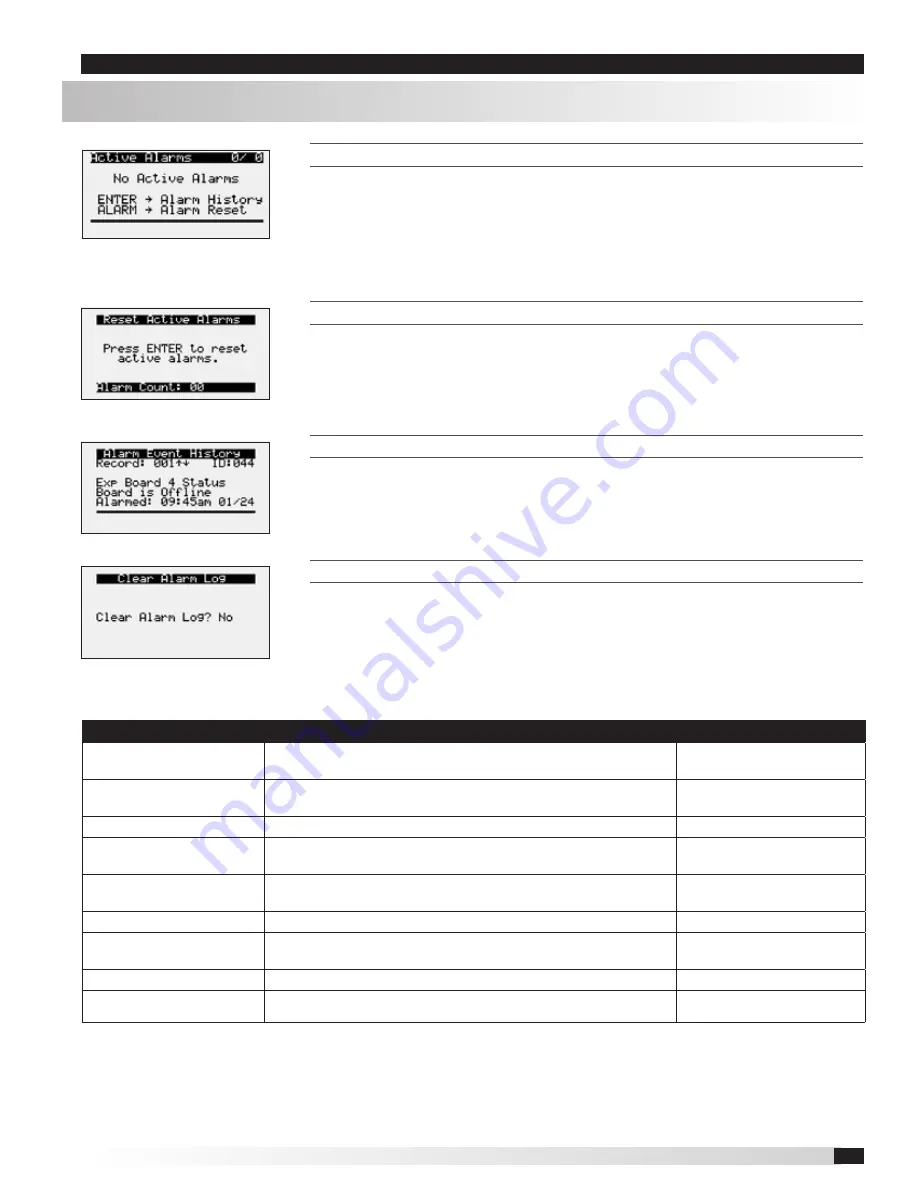 valent VX Series Reference Manual Download Page 37