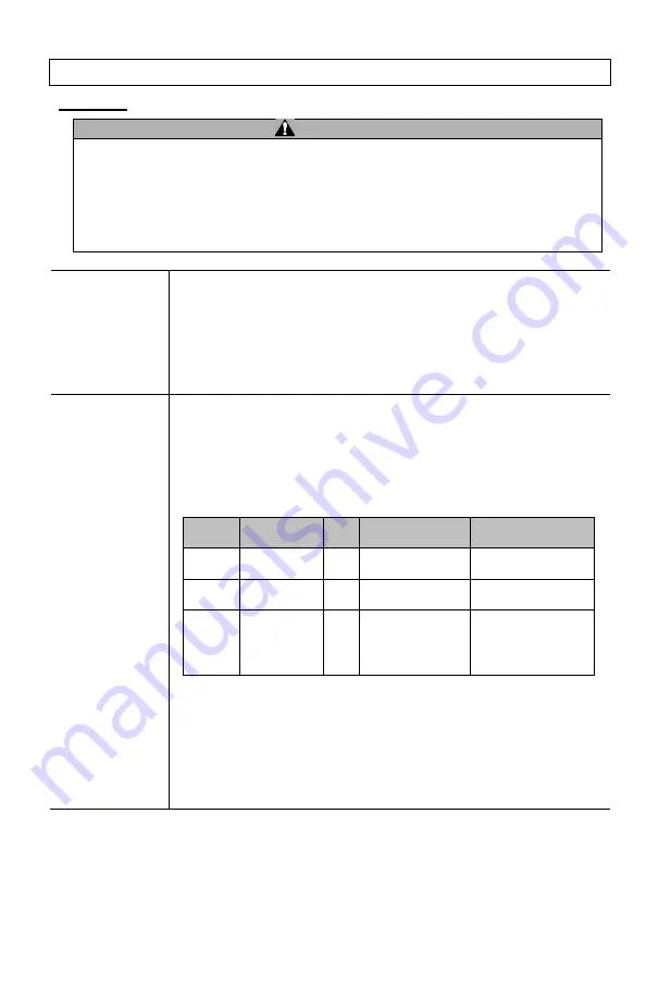 Valley Industries EVERFLO EFHP1011-QA Owner'S Manual Download Page 9