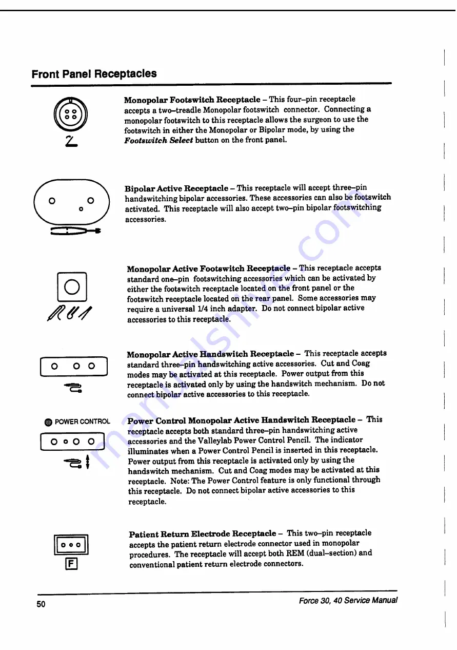 Valleylab Force 30 Service Manual Download Page 58