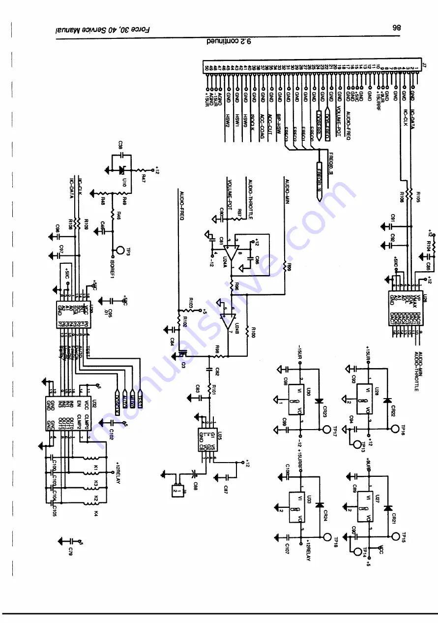 Valleylab Force 30 Service Manual Download Page 94