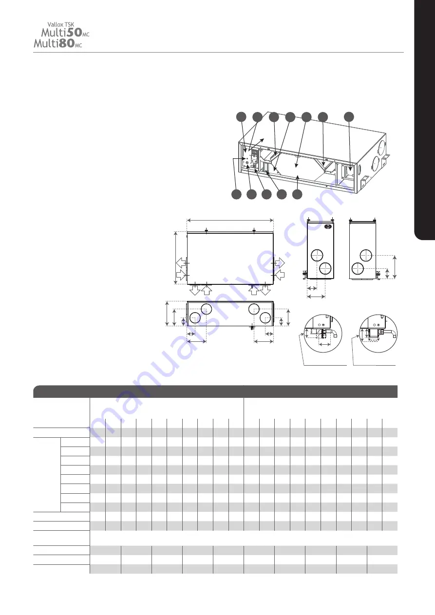 Vallox 3603 Manual Download Page 11