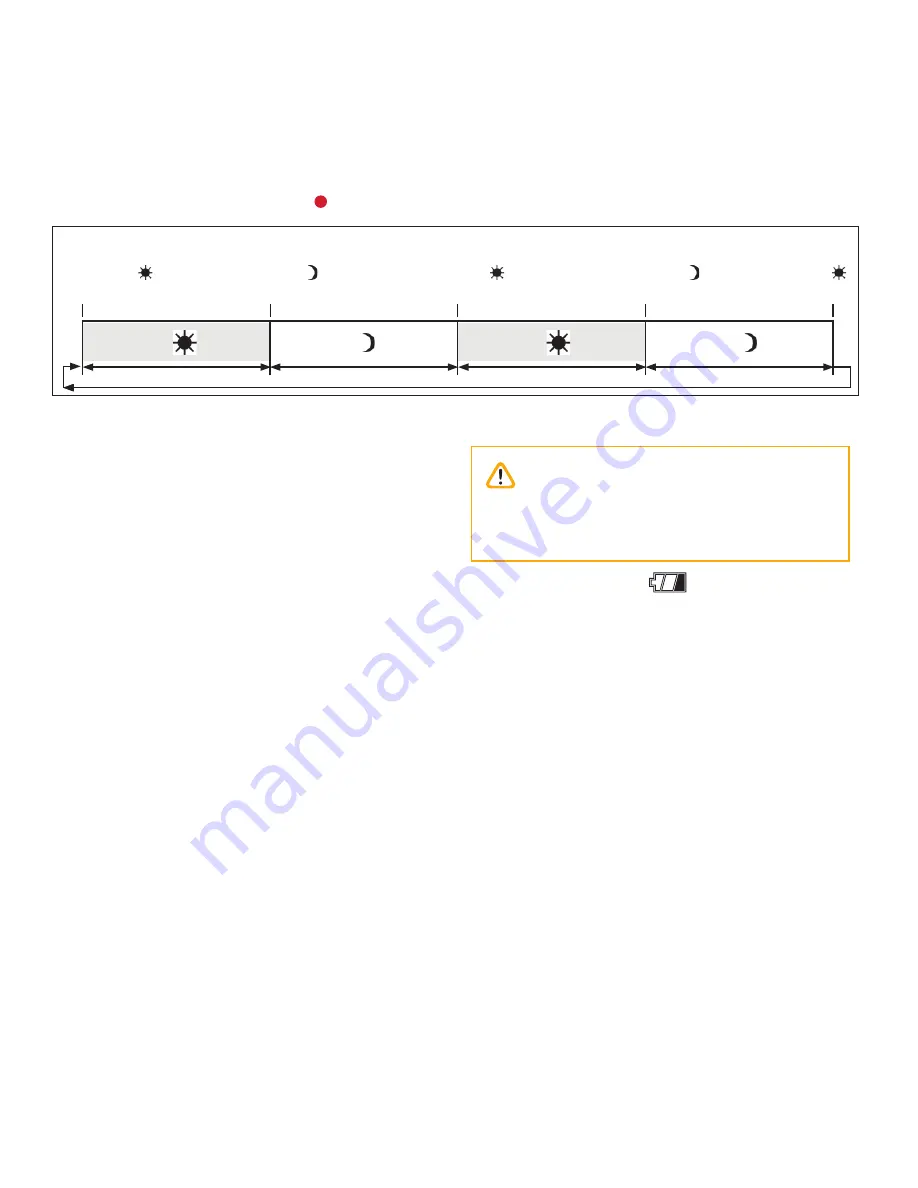 Valor MADRONA MF28JN Installation Manual Download Page 40