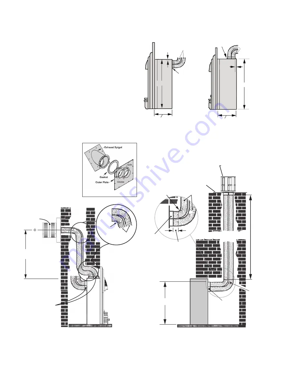 Valor PORTRAIT 530IN Installation Manual Download Page 18