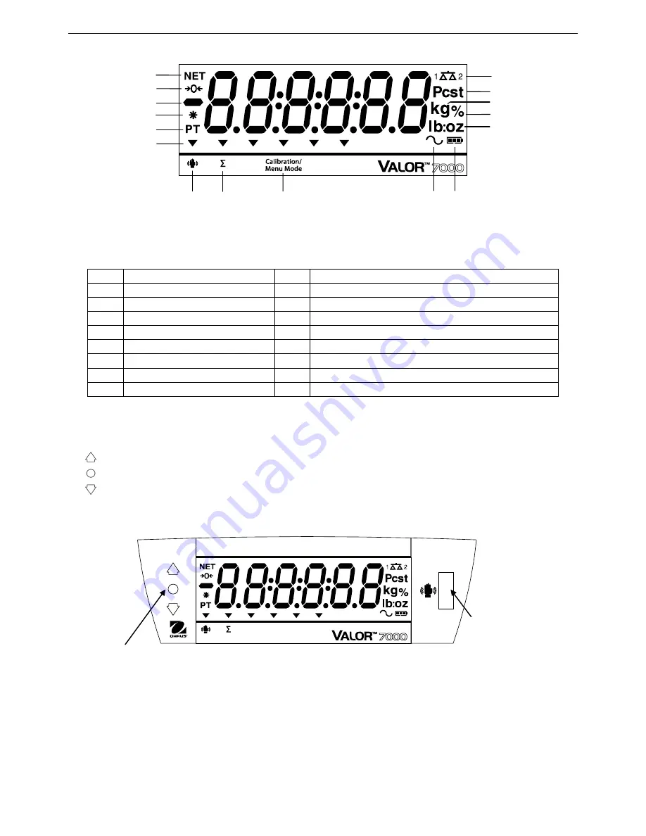 Valor Valor 7000 series Instruction Manual Download Page 7