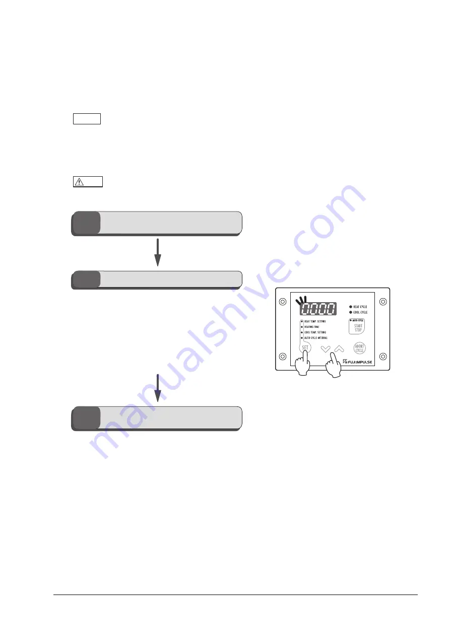 Van Der Stahl OPL Series Manual Download Page 3