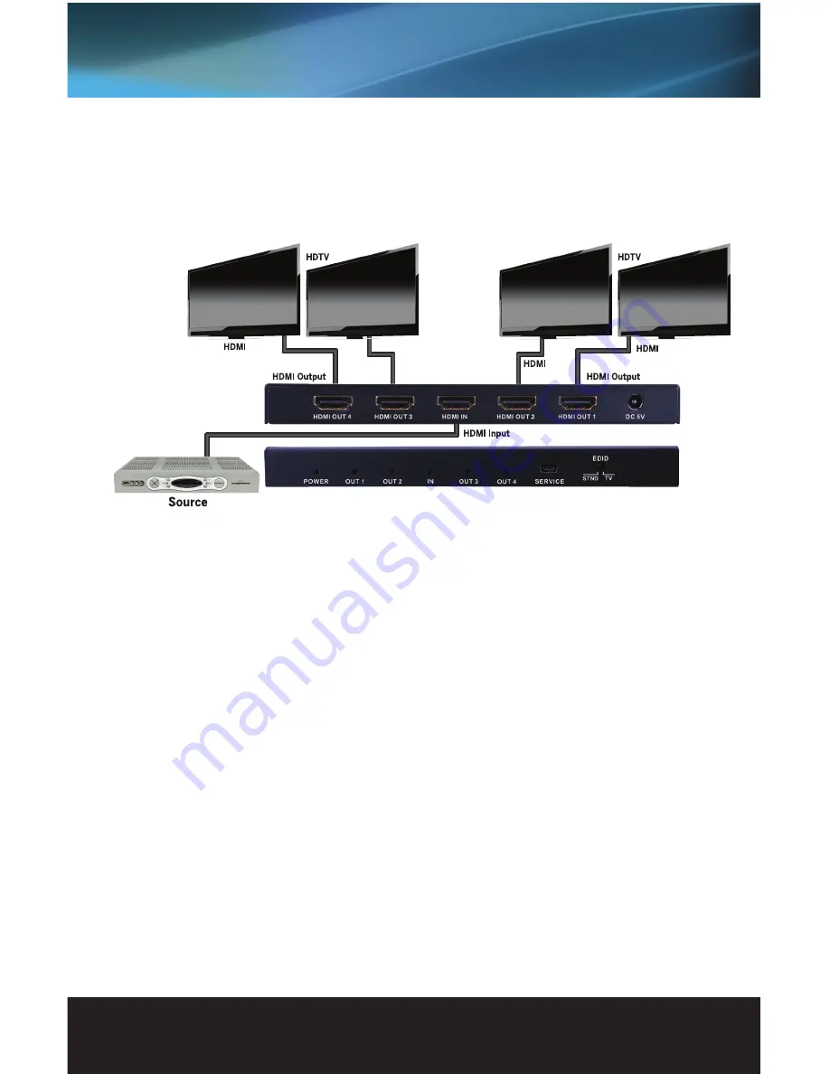 Vanco Evolution EVSP4K12 1x2 Install Manual Download Page 9