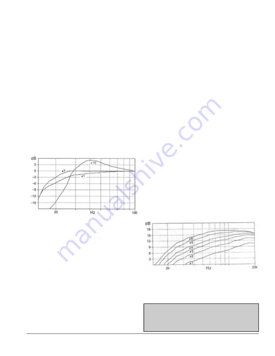 Vandersteen Audio SEVEN Operation Manual Download Page 14