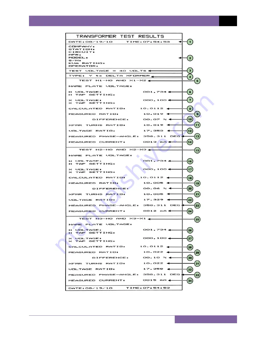 Vanguard Instruments Company ATRT-03 User Manual Download Page 50