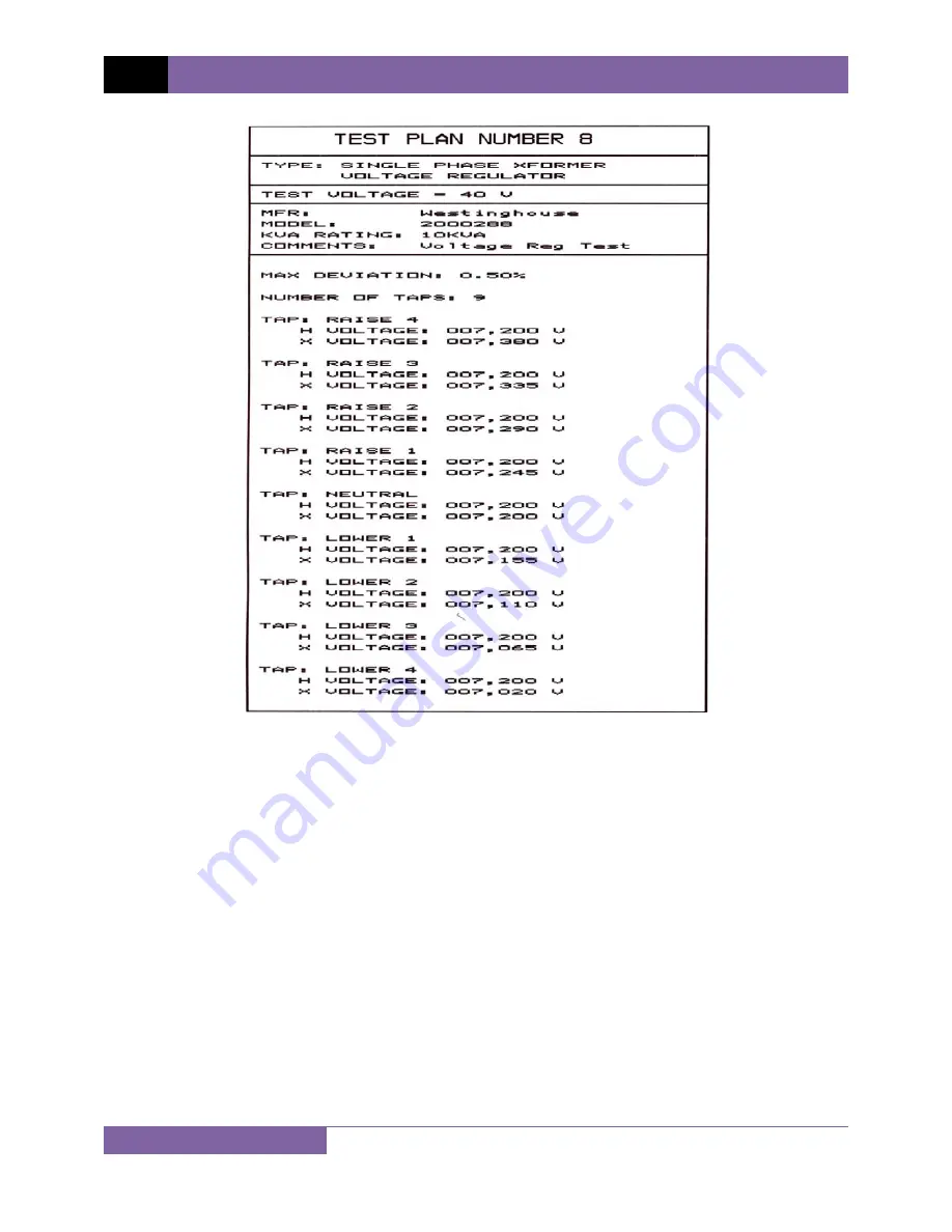 Vanguard Instruments Company ATRT-03 User Manual Download Page 85