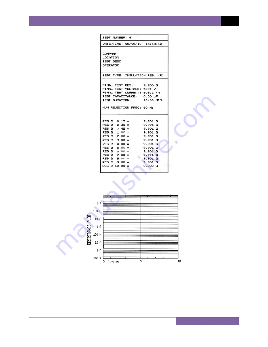 Vanguard Instruments Company IRM-5000P User Manual Download Page 24