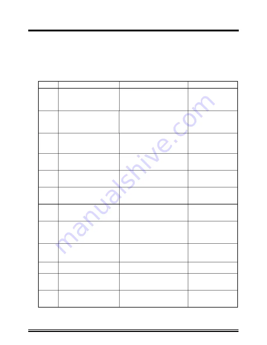 Vanguard Instruments ATRT-03 Operating Instructions Manual Download Page 27