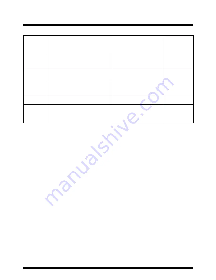 Vanguard Instruments ATRT-03 Operating Instructions Manual Download Page 47