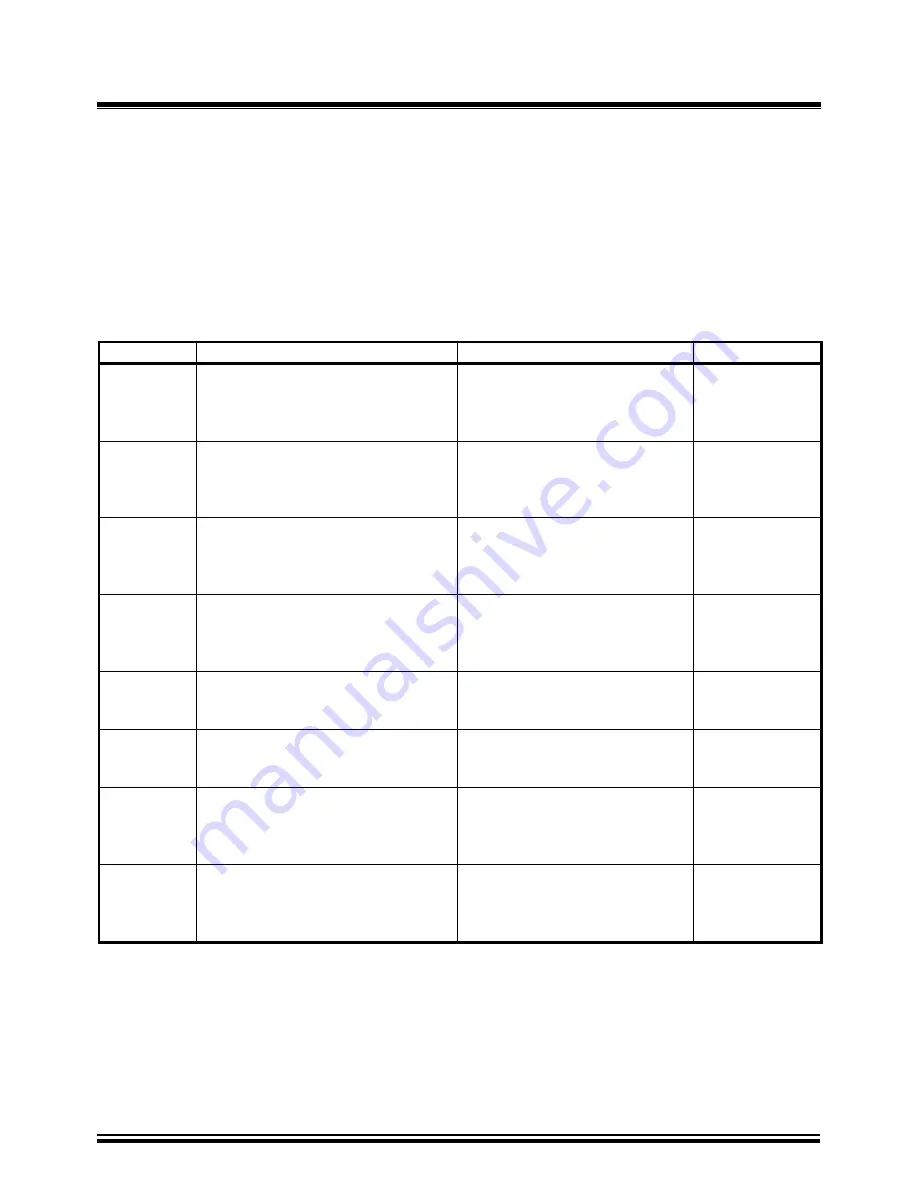 Vanguard Instruments ATRT-03 Operating Instructions Manual Download Page 63