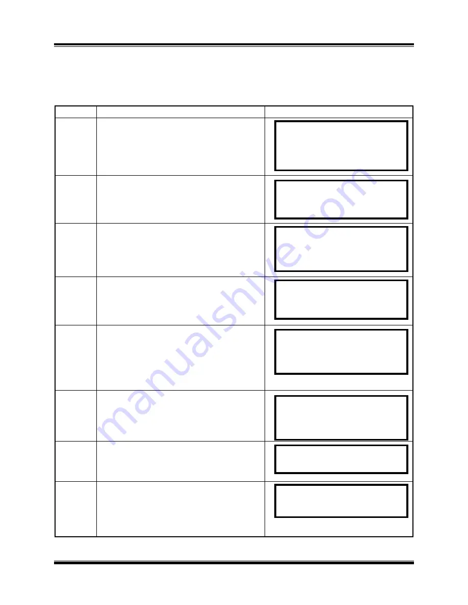 Vanguard Instruments EZCT Operating Procedures Manual Download Page 39