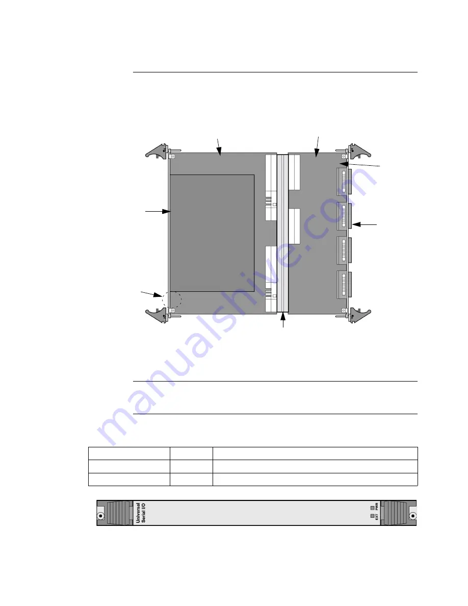 Vanguard 7300 Series Installation Manual Download Page 66