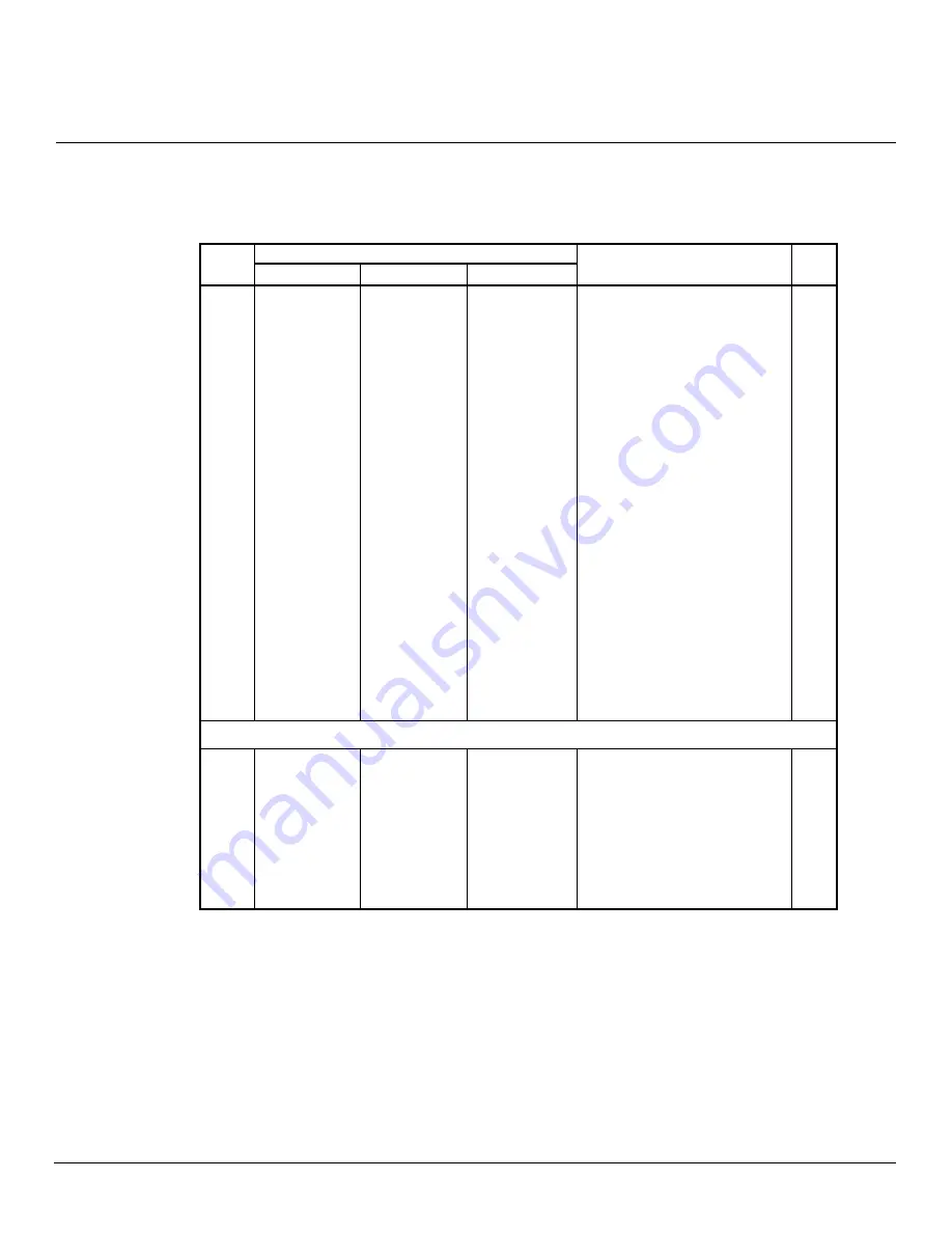 Vanguard FLAME-MAX Operating And Installation Manual Download Page 23