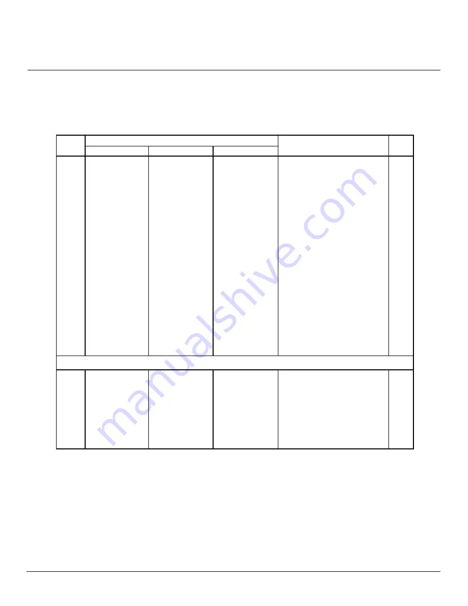 Vanguard FLAME-MAX Operating And Installation Manual Download Page 27