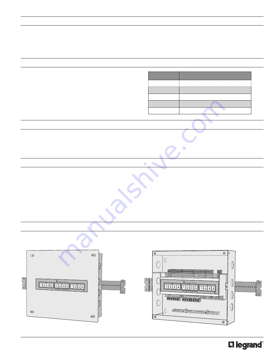 Vantage Hearth LVOS-0-10-PWM-1 Скачать руководство пользователя страница 5