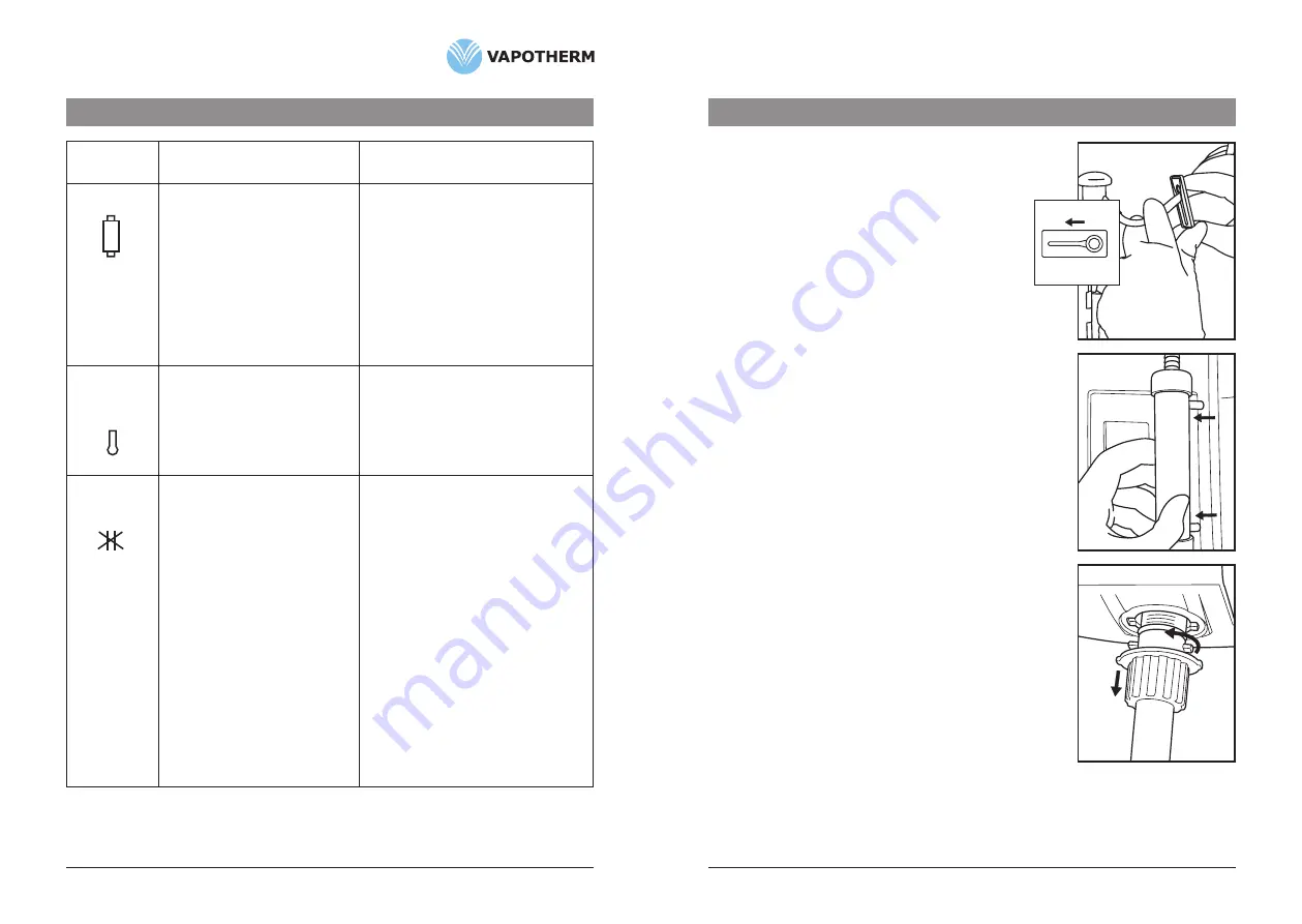 Vapotherm 2000i Скачать руководство пользователя страница 8