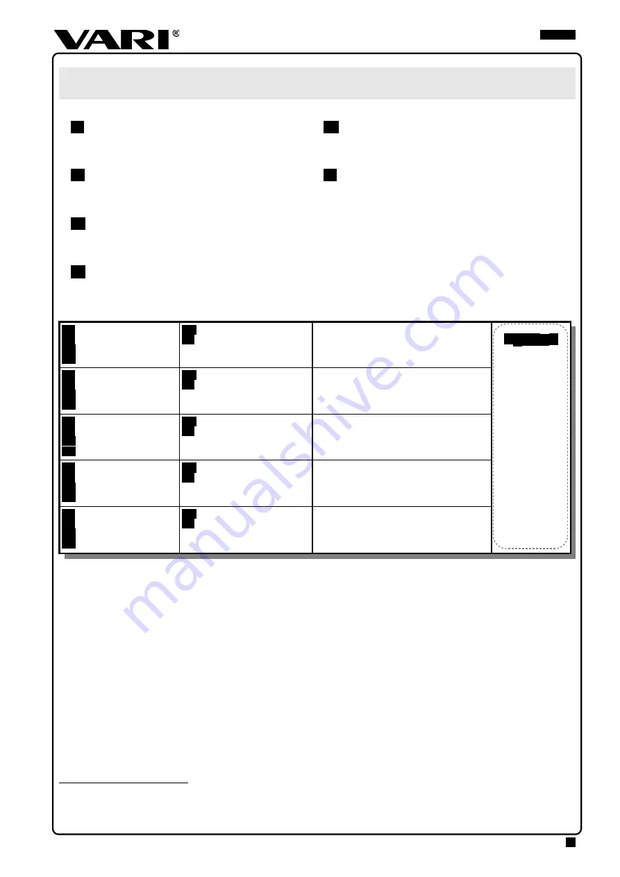 Vari F-700H Скачать руководство пользователя страница 3