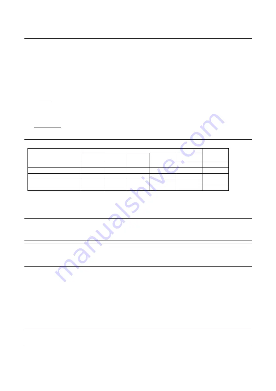 Varian DS102 Instruction Manual Download Page 38