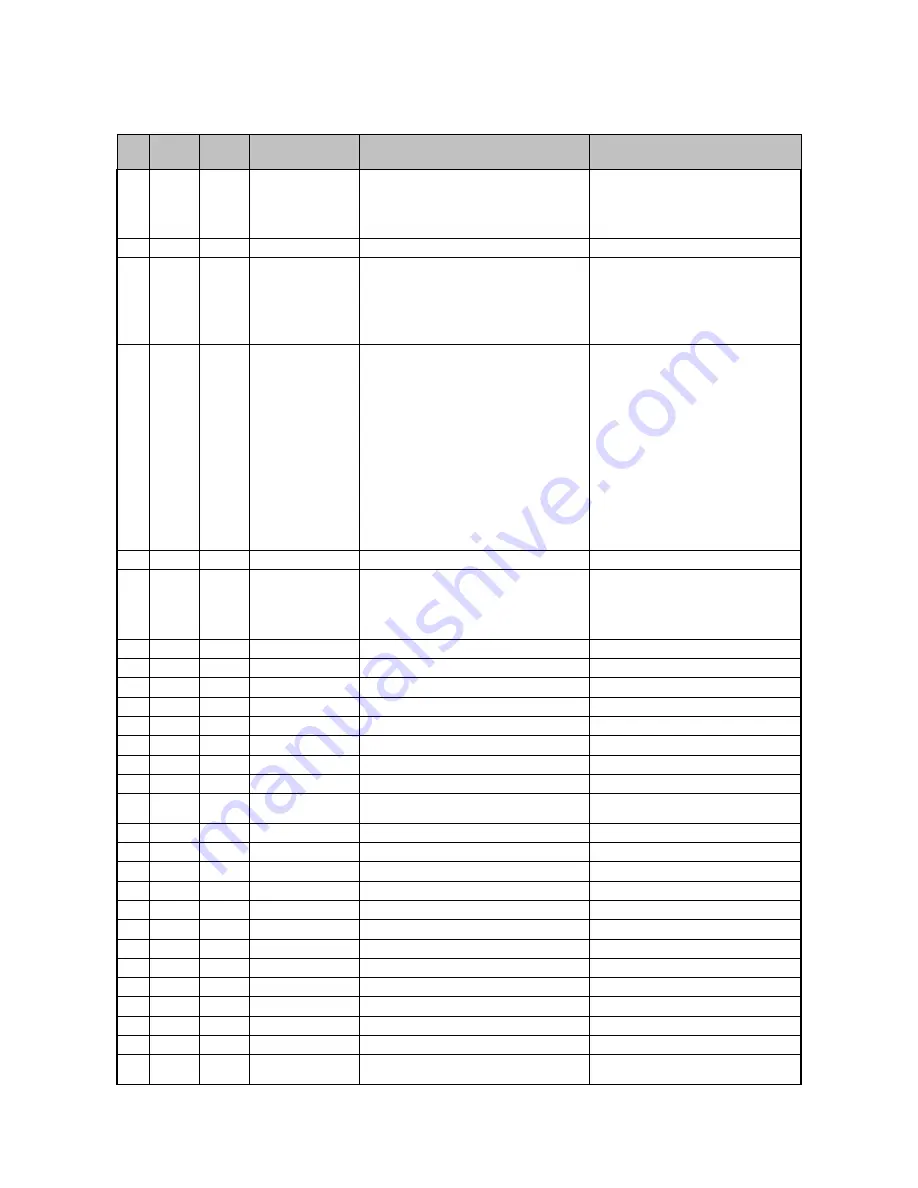 Varian PHD-4 Instruction Manual Download Page 37