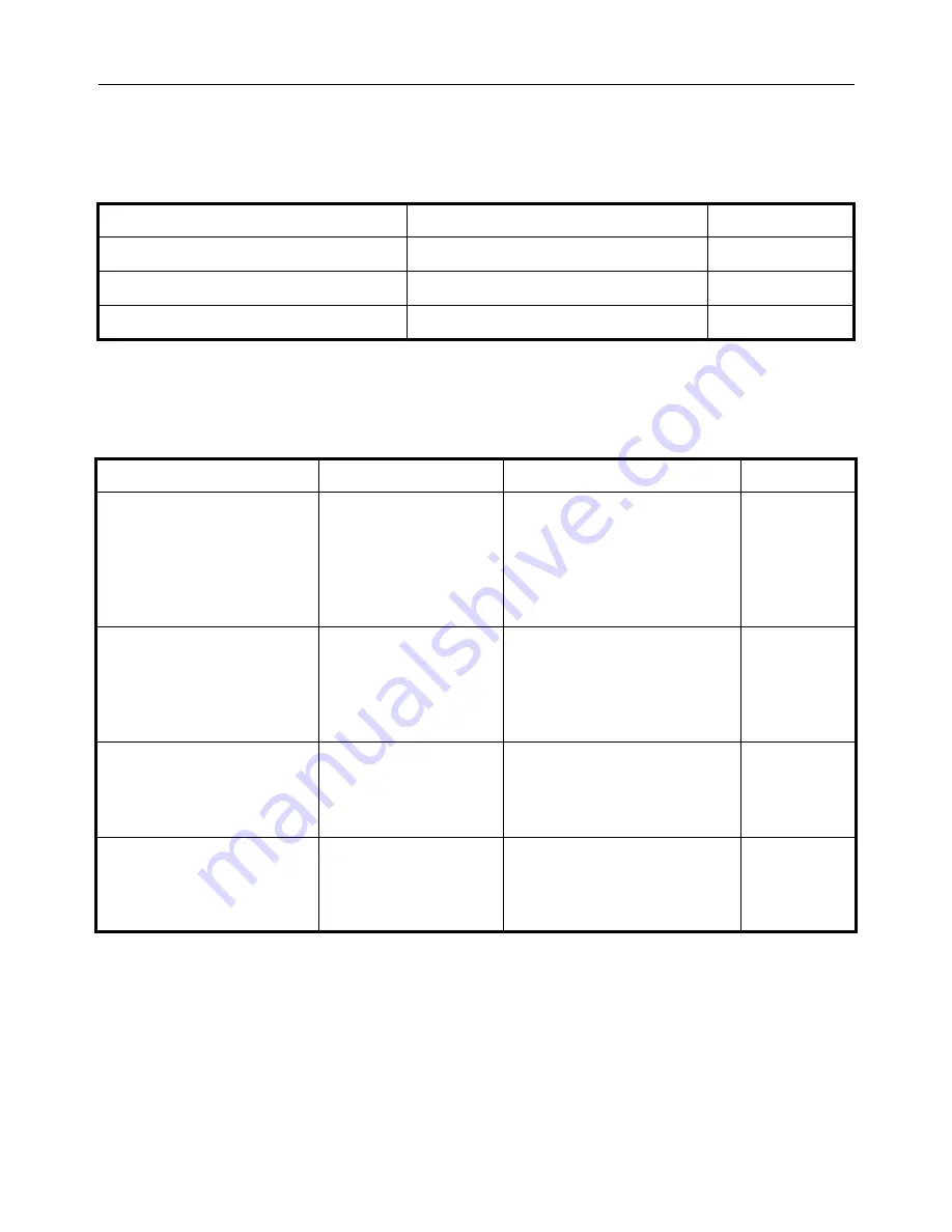 Varian TriScroll 300 Series Replacement Manual Download Page 8