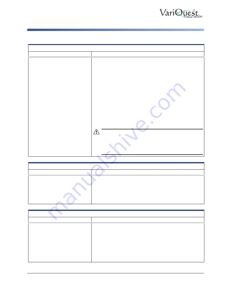 Variquest Perfecta 3600STP User Manual Download Page 170