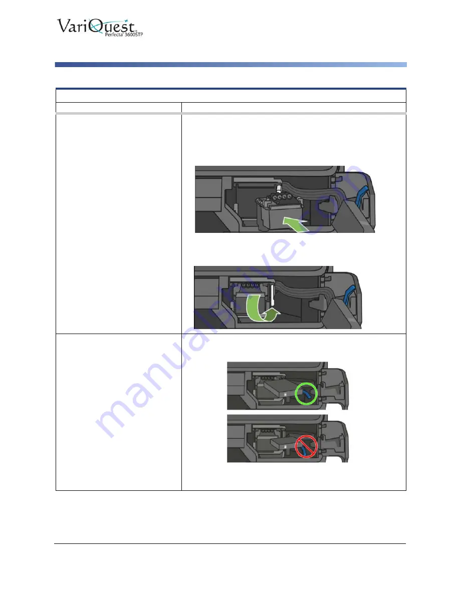 Variquest Perfecta 3600STP User Manual Download Page 203