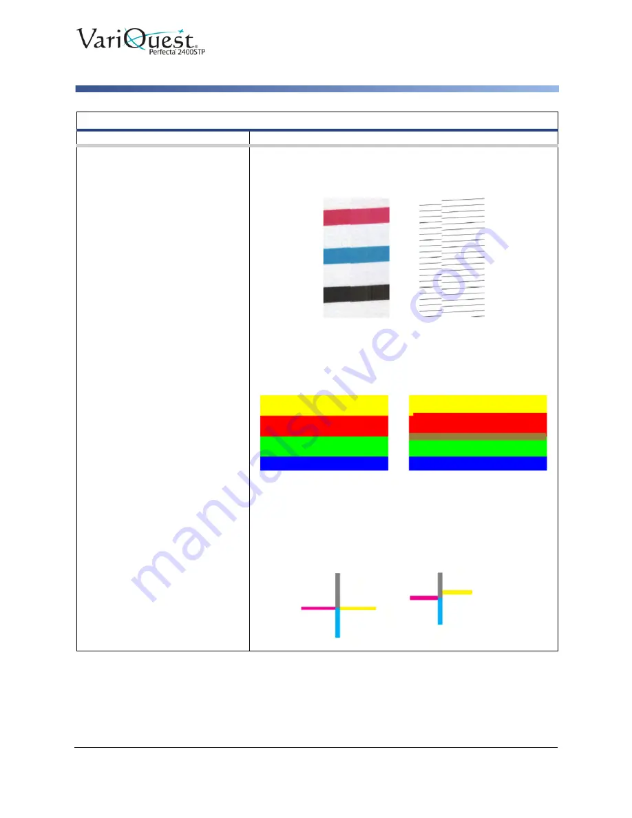 Varitronics VariQuest Perfecta 2400STP User Manual Download Page 193